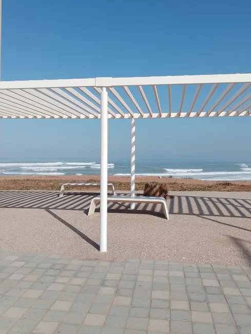 Résistance selon l’environnement : humidité, UV, vent, bord de mer